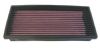 Ford Ranger 1987-1988  2.3l L4 F/I  K&N Replacement Air Filter
