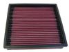 1997 Jaguar Xj12  Xj12 6.0l V12 F/I  K&N Replacement Air Filter