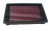 1987 Dodge Daytona   2.2l L4 F/I  K&N Replacement Air Filter