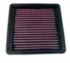 1987 Chevrolet Camaro   5.7l V8 F/I  (2 Required) K&N Replacement Air Filter
