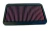 Toyota 4 Runner 1987-1989 4 Runner 2.4l L4 F/I  K&N Replacement Air Filter