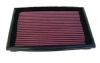 1988 Lincoln Town Car  Town Car 5.0l V8 F/I  K&N Replacement Air Filter