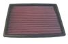 Ford Mustang 1987-1993  5.0l V8 F/I  K&N Replacement Air Filter