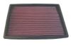 1987 Ford Thunderbird   5.0l V8 F/I  K&N Replacement Air Filter