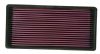 Jeep Cherokee 1987-1987  2.8l  F/I  K&N Replacement Air Filter