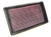 1993 Saab 9000   2.0l L4 F/I W/Panel Filter K&N Replacement Air Filter