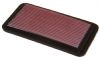 Toyota Celica 1987-1989  Gts 2.0l L4 F/I  K&N Replacement Air Filter