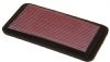 Toyota Camry 1987-1988  1.8l L4 Diesel  K&N Replacement Air Filter