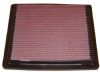 1989 Ford Thunderbird   3.8l V6 F/I  K&N Replacement Air Filter