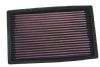 Hyundai Excel 1994-1994  1.5l L4 F/I Australian, W/Round Filter, To 10/94 K&N Replacement Air Filter