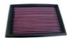 2000 Honda Civic   V 1.6l L4 F/I 105bhp K&N Replacement Air Filter