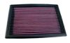 Nissan 300ZX 1991-1996 300ZX 3.0l V6 F/I  (2 Required) K&N Replacement Air Filter