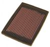 Chevrolet Corsica 1989-1989  2.8l V6 F/I  K&N Replacement Air Filter