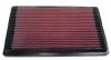 Pontiac Grand Prix 1991-1993 Grand Prix 3.4l V6 F/I  K&N Replacement Air Filter