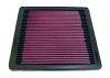 Mitsubishi Montero 1992-1994  3.0l V6 F/I  K&N Replacement Air Filter