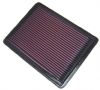 Cadillac Eldorado 1992-1992  4.9l V8 F/I  K&N Replacement Air Filter