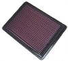 Chevrolet Caprice 1994-1996  5.7l V8 F/I  K&N Replacement Air Filter