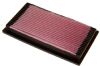 1988 Bmw 5 Series  525i 2.5l L6 F/I  K&N Replacement Air Filter