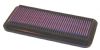 Geo Tracker 1996-1997  1.6l L4 F/I  K&N Replacement Air Filter