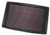 Chevrolet Corsica 1994-1996  3.1l V6 F/I  K&N Replacement Air Filter