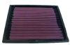 1993 Volkswagen Golf   2.0l L4 F/I  K&N Replacement Air Filter