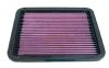 2005 Dodge Stratus   2.4l L4 F/I Coupe K&N Replacement Air Filter