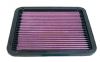 Dodge Stratus 2001-2005  2.4l L4 F/I Coupe K&N Replacement Air Filter