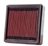 1995 Mitsubishi Mirage   1.5l L4 F/I  K&N Replacement Air Filter