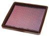 1988 Porsche 911   3.2l H6 F/I  K&N Replacement Air Filter