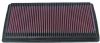 1999 Dodge Ram   1500 Pickup 3.9l V6 F/I  K&N Replacement Air Filter