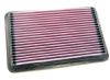 1996 Hyundai Excel   1.5l L4 F/I From 11/96 K&N Replacement Air Filter