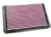 2004 Hyundai Excel   1.5l L4 F/I  K&N Replacement Air Filter