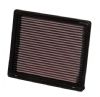 2000 Ford Ranger   2.5l L4 F/I  K&N Replacement Air Filter