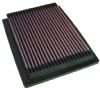 1998 Honda Civic   Lx 1.6l L4 F/I  K&N Replacement Air Filter