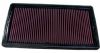 Pontiac Grand Am 1999-2001 Grand Am 2.4l L4 F/I  K&N Replacement Air Filter