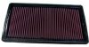 1999 Oldsmobile Cutlass   3.1l V6 F/I  K&N Replacement Air Filter