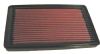 Mazda Protege5 2002-2003  2.0l L4 F/I  K&N Replacement Air Filter