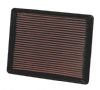 2001 Chevrolet Avalanche   2500 8.1l V8 F/I  K&N Replacement Air Filter