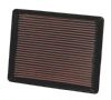 Gmc Sierra 2005-2005  3500 6.6l V8 Diesel W/Panel Filter K&N Replacement Air Filter