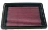 Pontiac Sunfire 2002-2004  Ecotec 2.2l L4 F/I  K&N Replacement Air Filter