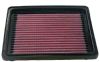 2002 Chevrolet Cavalier   2.4l L4 F/I  K&N Replacement Air Filter