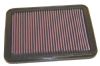 Mitsubishi Galant 1998-1998  2.0l L4 F/I  K&N Replacement Air Filter