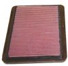 2001 Saturn Lseries  L200 2.2l L4 F/I  K&N Replacement Air Filter