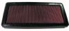 2002 Acura TL  TL Type-S 3.2l V6 F/I  K&N Replacement Air Filter