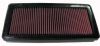 Acura CL 2001-2003 Type-S 3.2l V6 F/I  K&N Replacement Air Filter