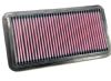 2002 Honda Insight   1.0l L3 F/I  K&N Replacement Air Filter