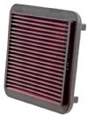 Toyota Prius 2001-2003  1.5l L4 F/I  K&N Replacement Air Filter