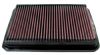 2000 Hyundai Elantra   1.6l L4 F/I  K&N Replacement Air Filter