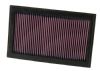 2004 Lincoln Aviator   4.6l V8 F/I  K&N Replacement Air Filter
