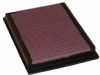 Bmw 3 Series 2000-2000 325i 2.5l L6 F/I  K&N Replacement Air Filter